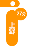 上野